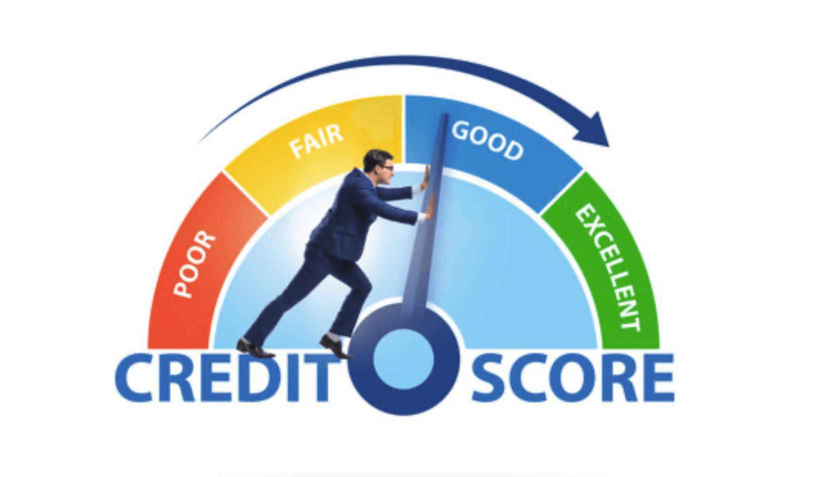 Illustration of man pushing dial of credit score to excellent